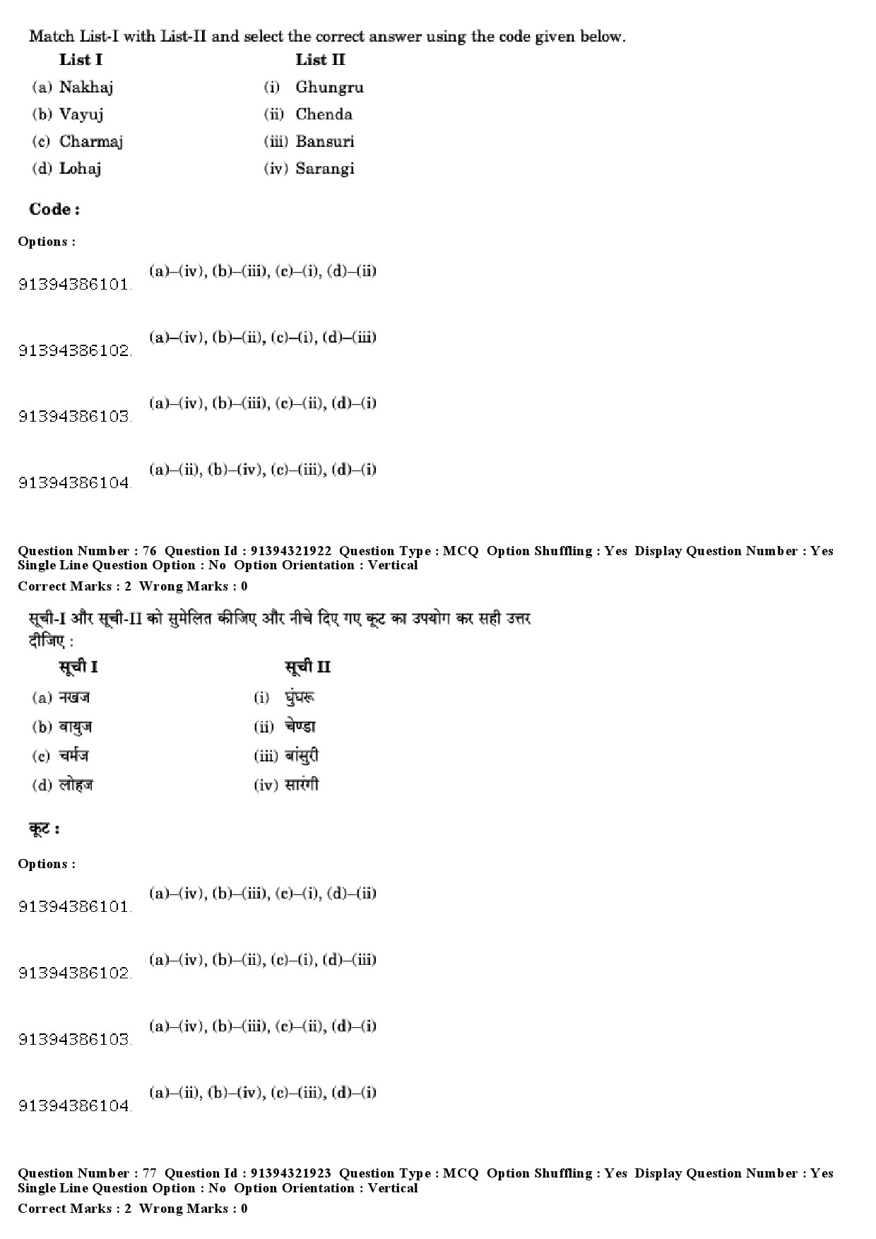 UGC NET Percussion Instruments Question Paper December 2018 67