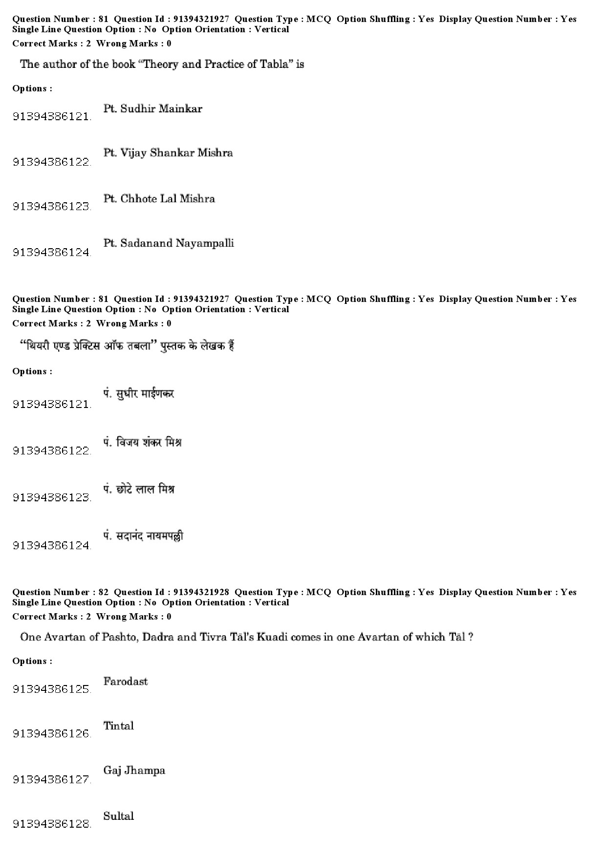 UGC NET Percussion Instruments Question Paper December 2018 71