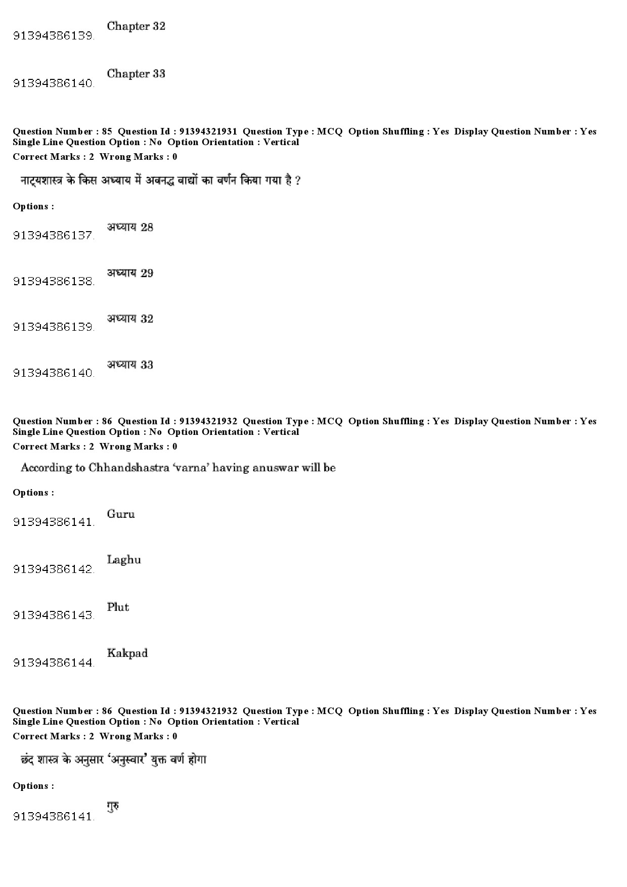 UGC NET Percussion Instruments Question Paper December 2018 74