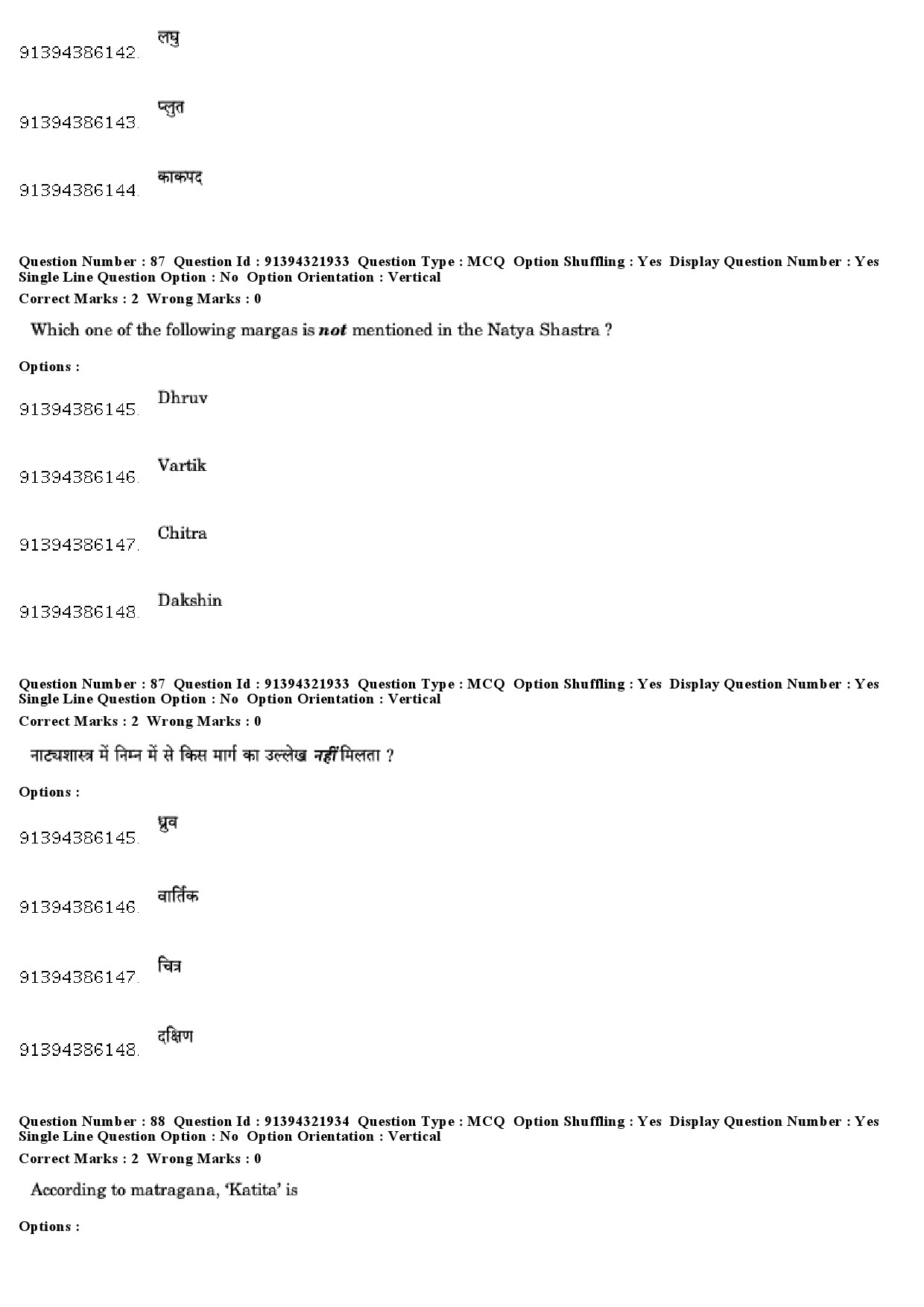 UGC NET Percussion Instruments Question Paper December 2018 75