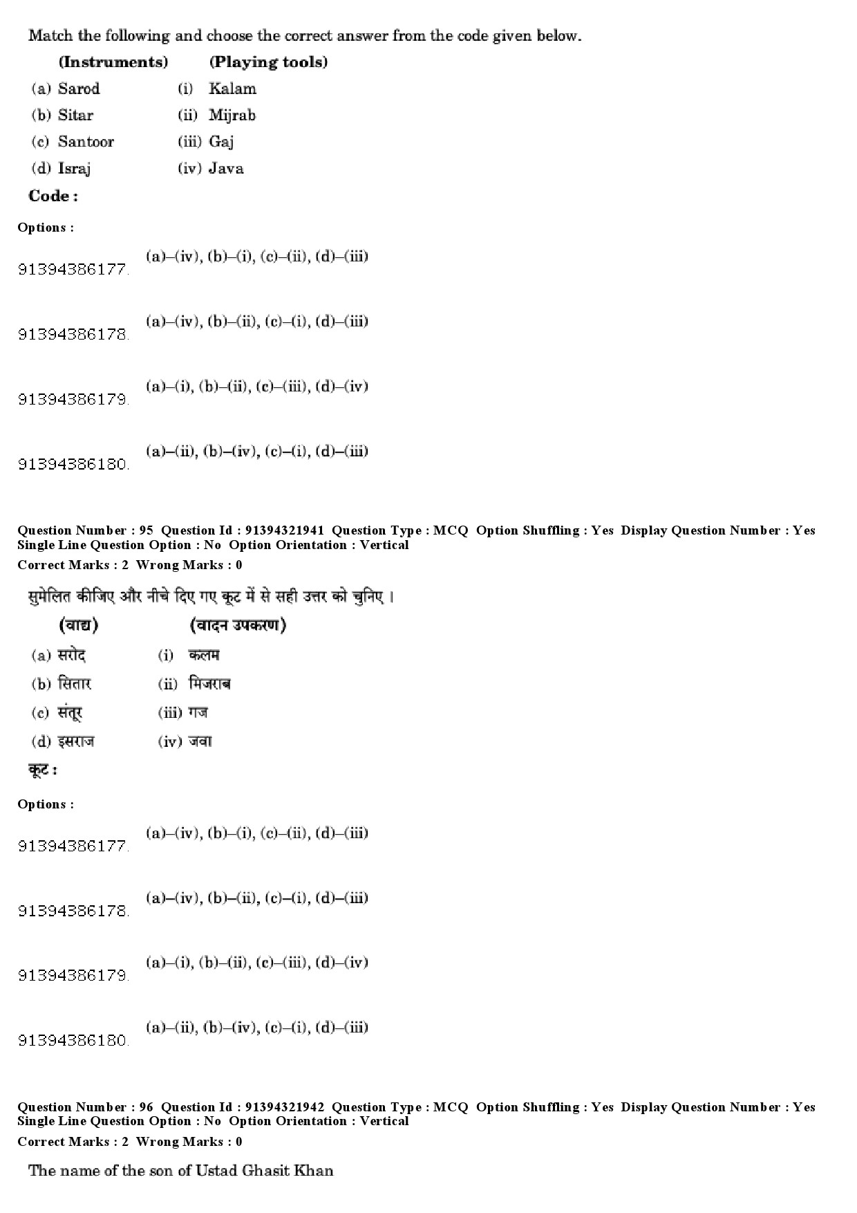 UGC NET Percussion Instruments Question Paper December 2018 81