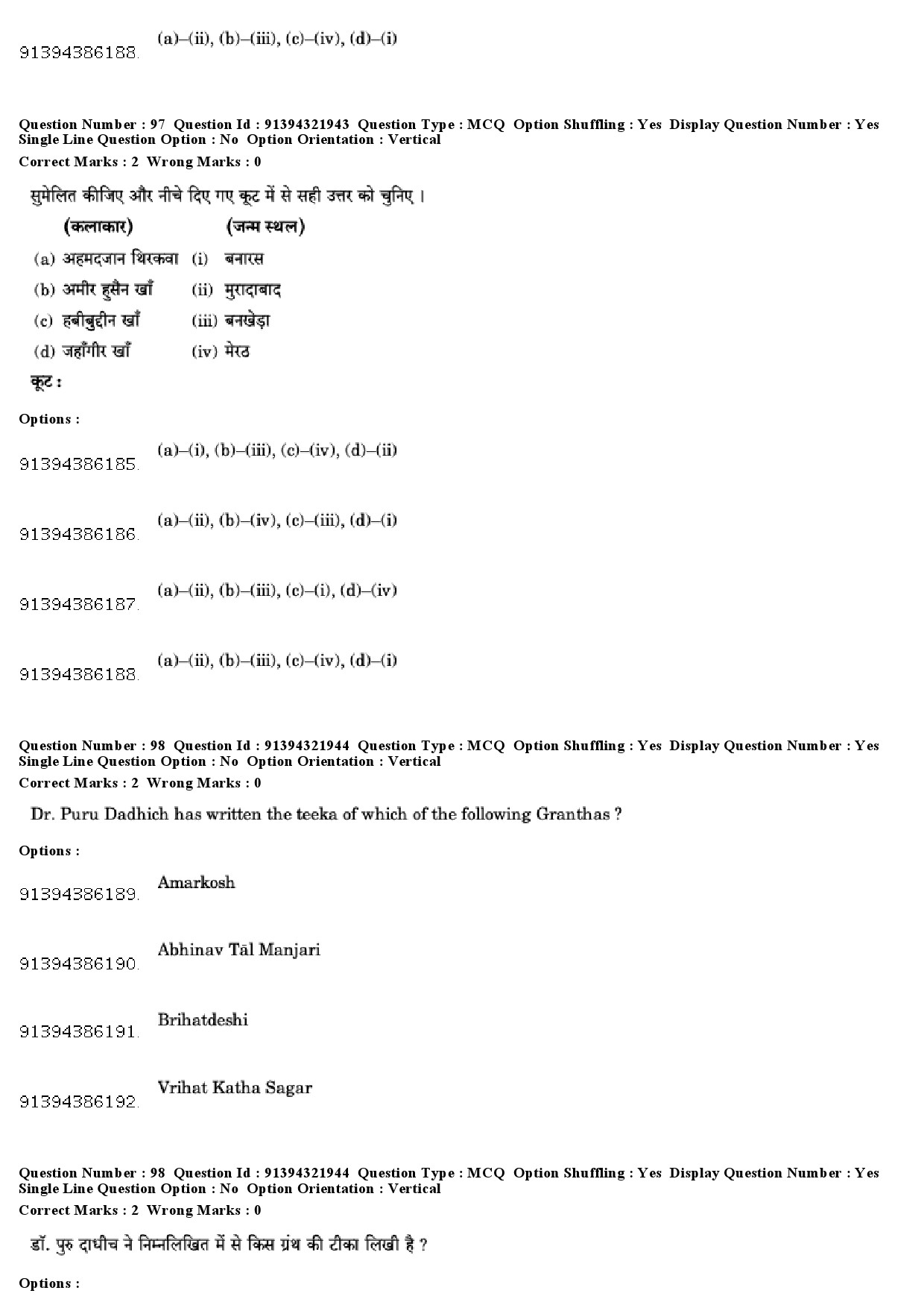 UGC NET Percussion Instruments Question Paper December 2018 83