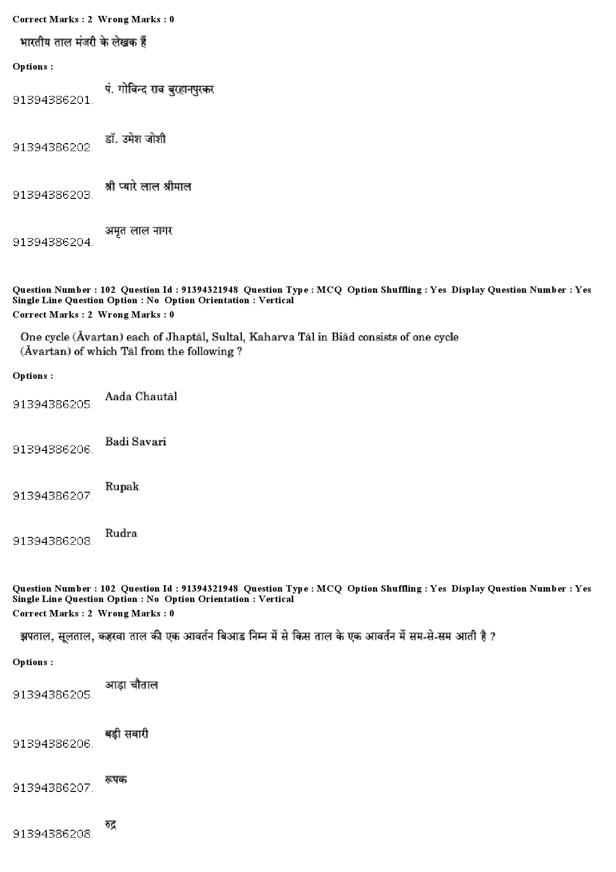 UGC NET Percussion Instruments Question Paper December 2018 86