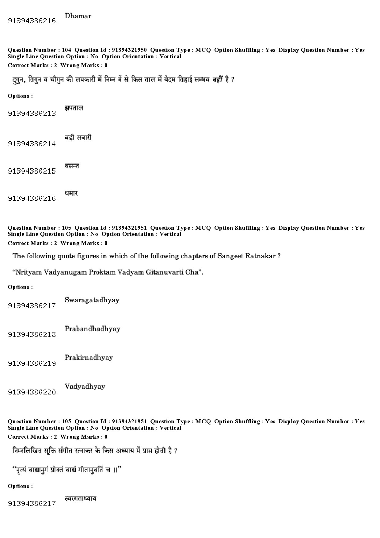 UGC NET Percussion Instruments Question Paper December 2018 88