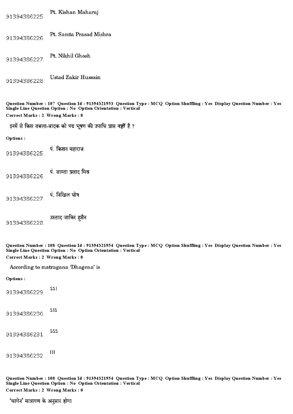 UGC NET Percussion Instruments Question Paper December 2018 90