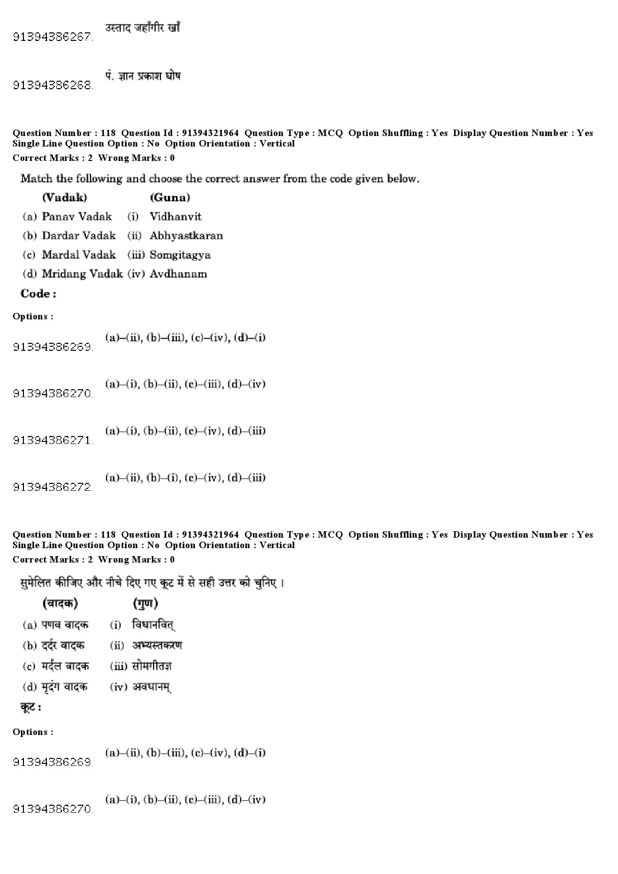 UGC NET Percussion Instruments Question Paper December 2018 98