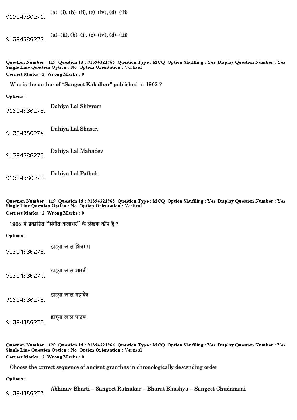 UGC NET Percussion Instruments Question Paper December 2018 99