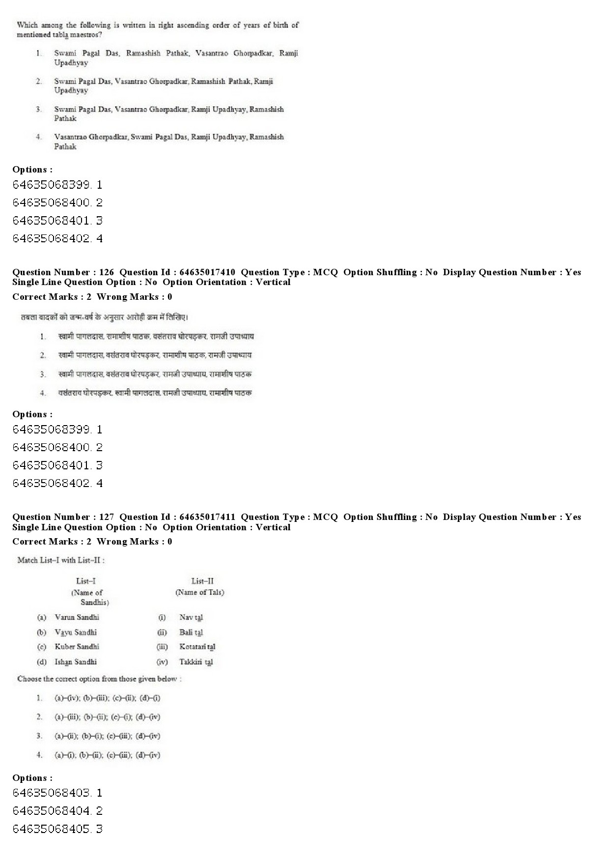 UGC NET Percussion Instruments Question Paper June 2019 101