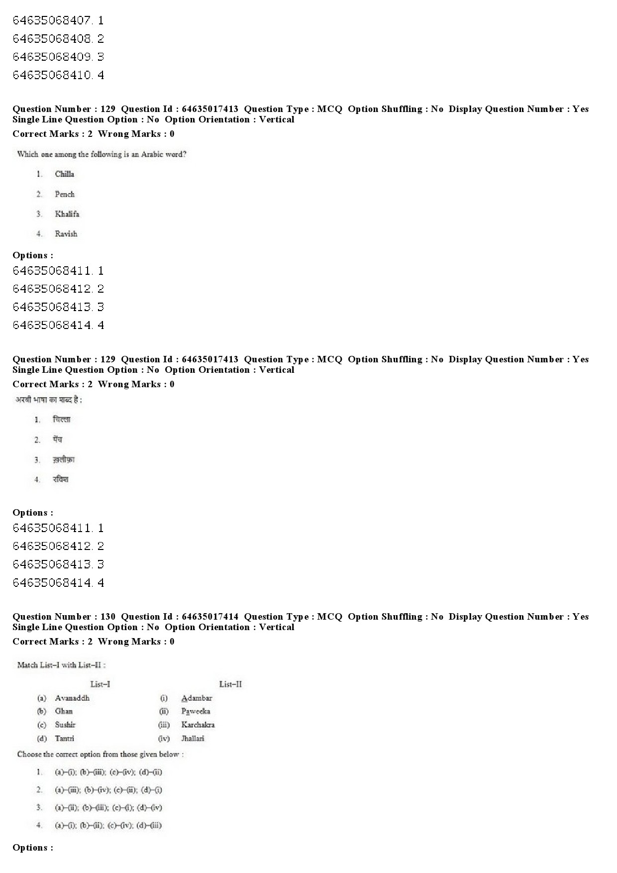 UGC NET Percussion Instruments Question Paper June 2019 103