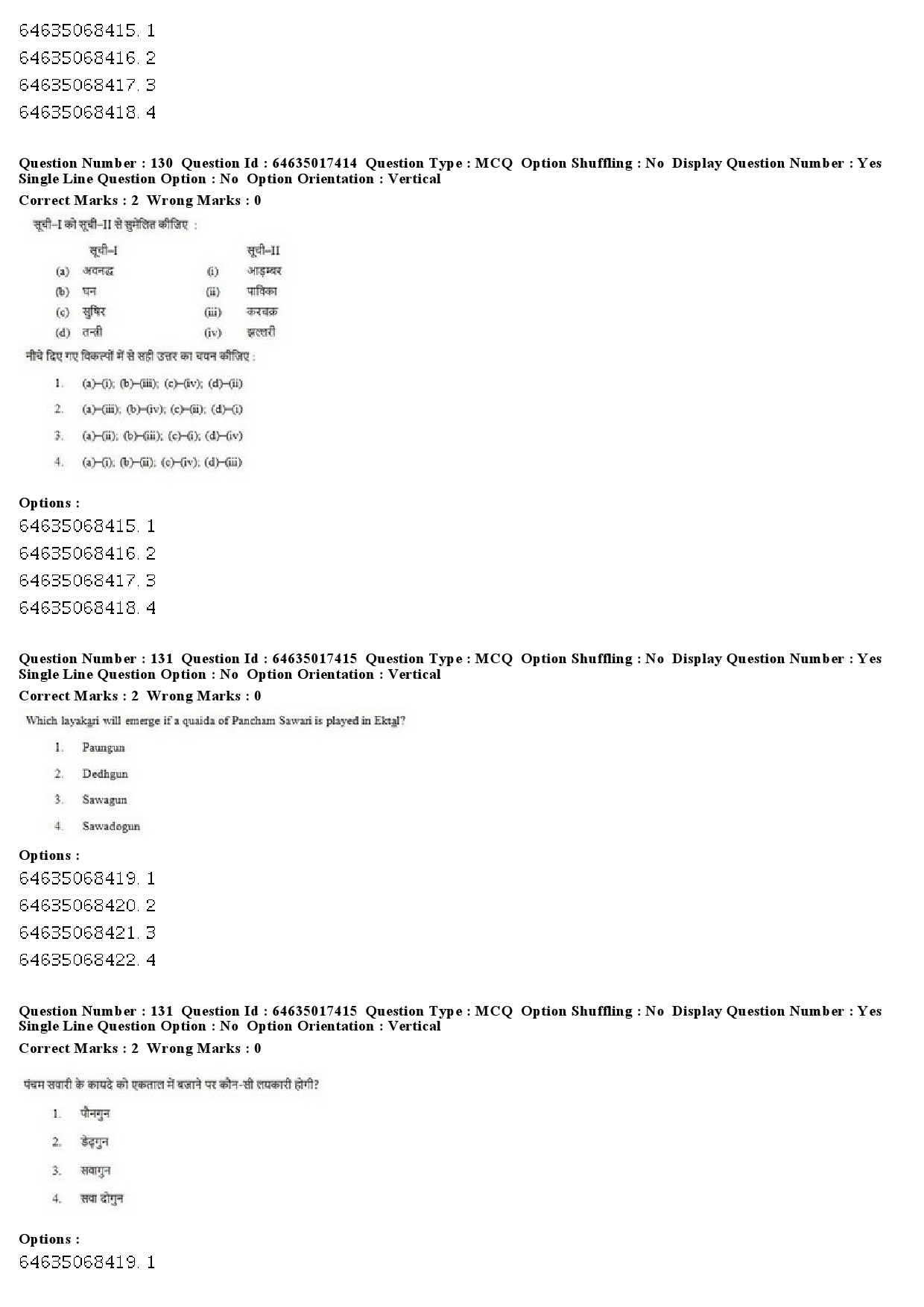 UGC NET Percussion Instruments Question Paper June 2019 104