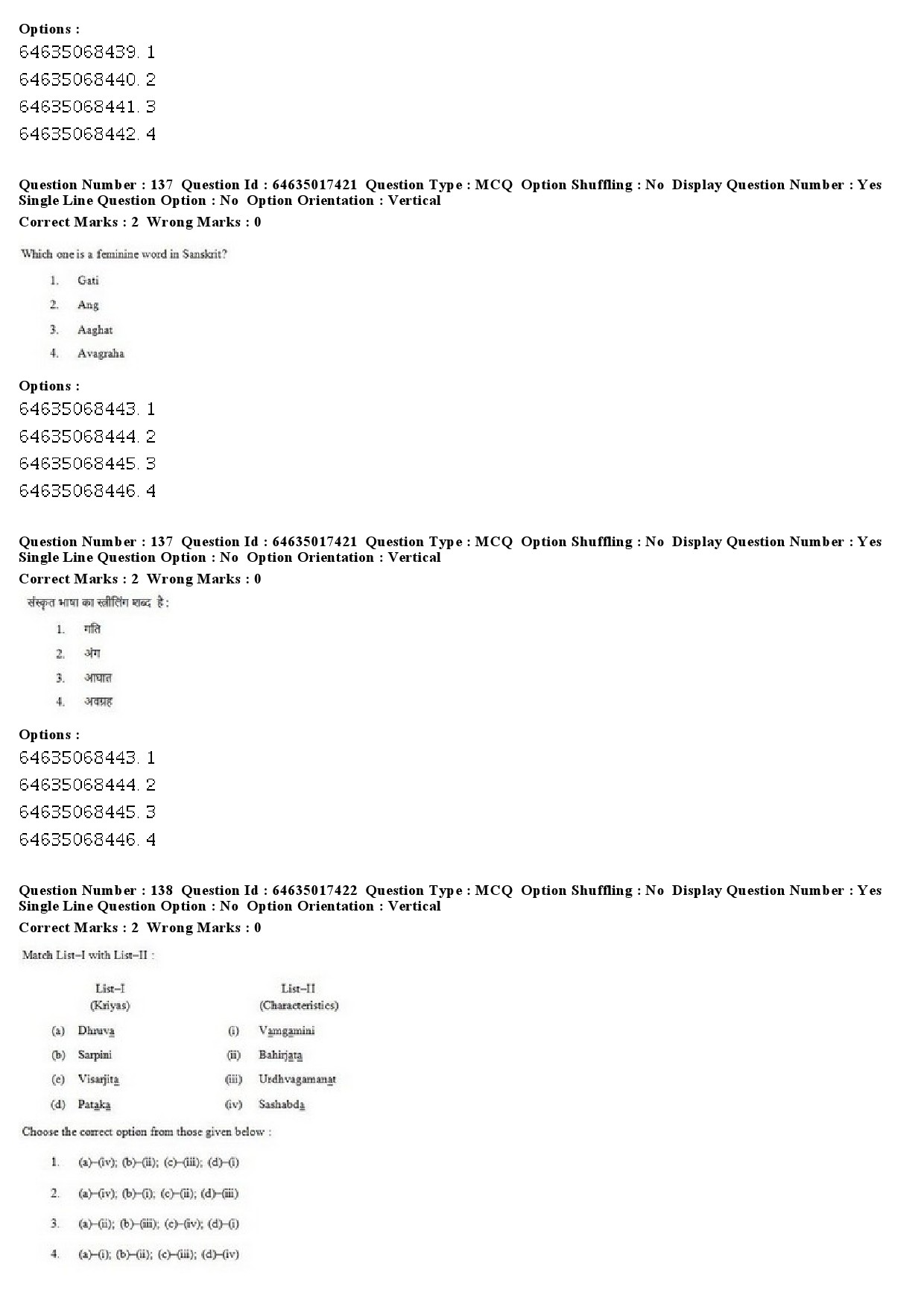 UGC NET Percussion Instruments Question Paper June 2019 108