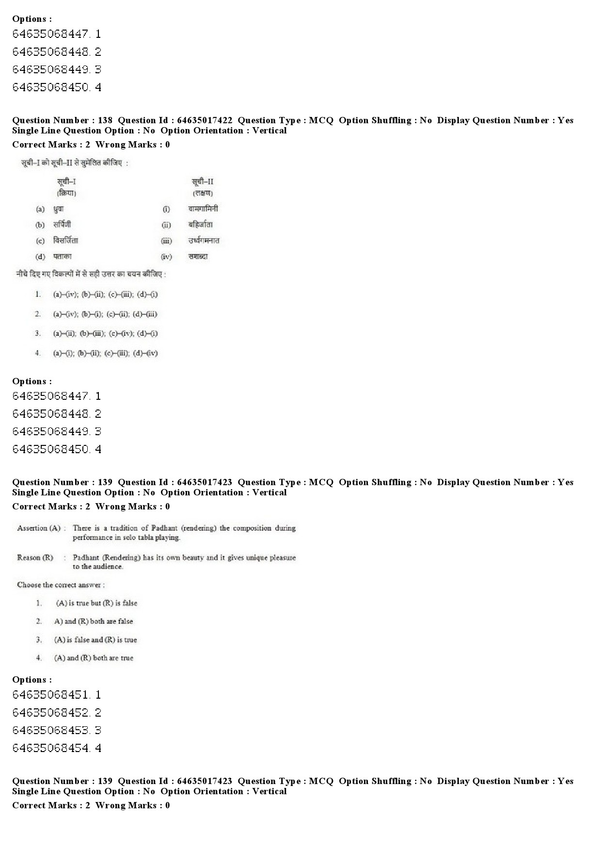 UGC NET Percussion Instruments Question Paper June 2019 109