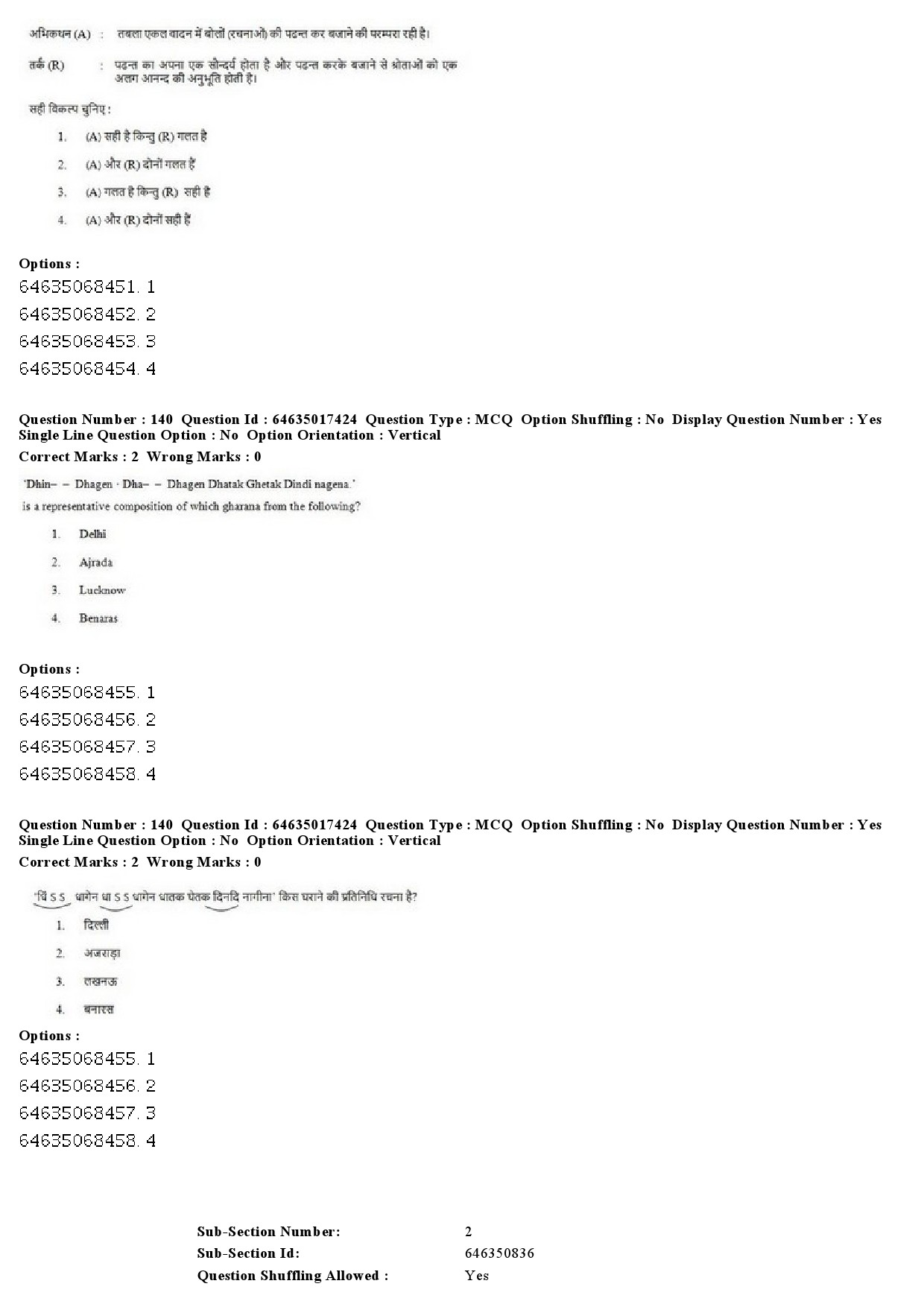 UGC NET Percussion Instruments Question Paper June 2019 110