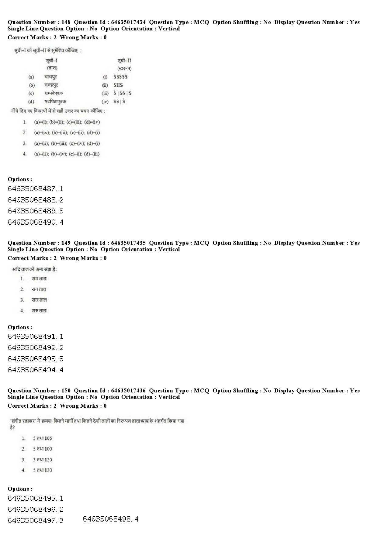 UGC NET Percussion Instruments Question Paper June 2019 118