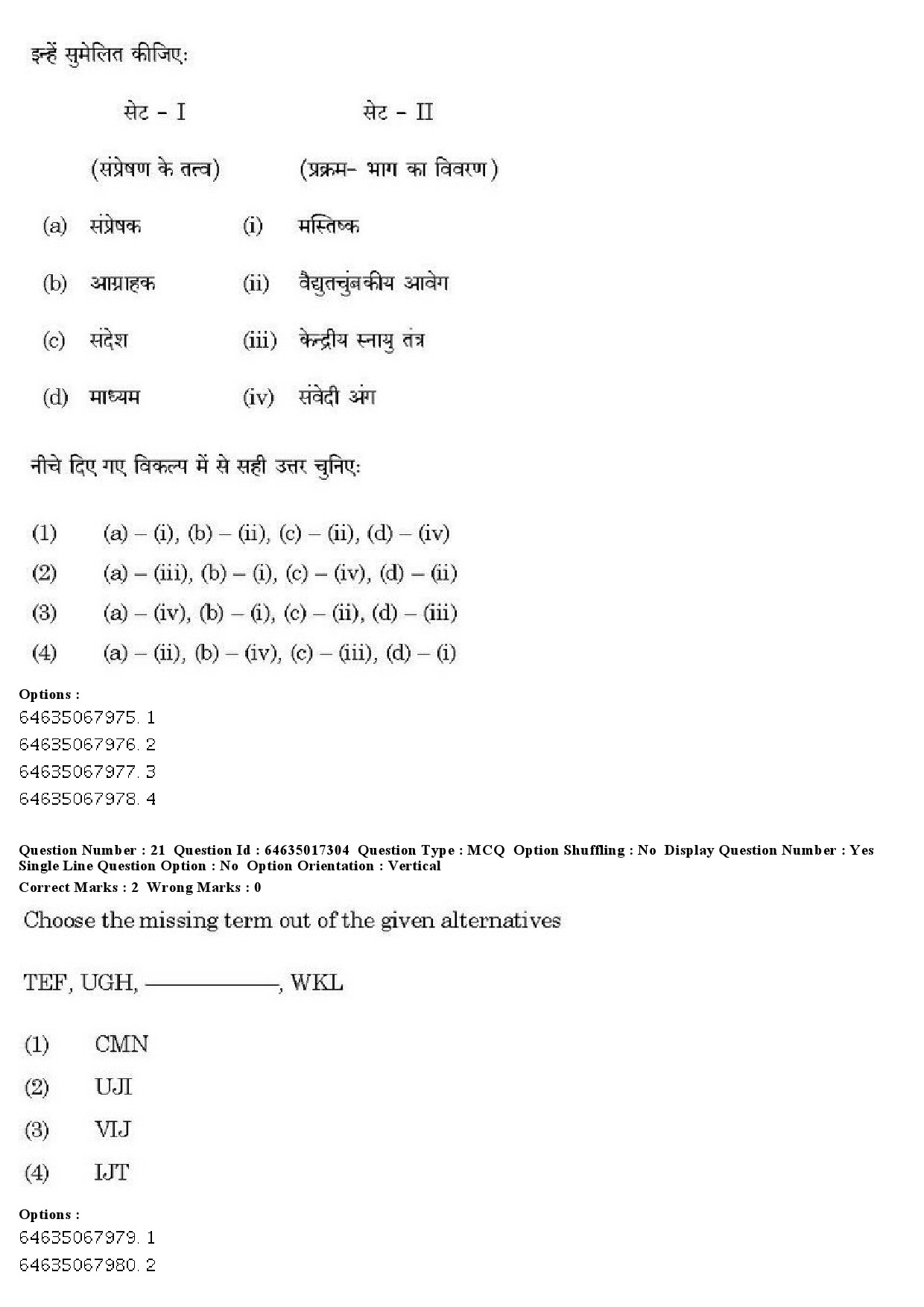 UGC NET Percussion Instruments Question Paper June 2019 21