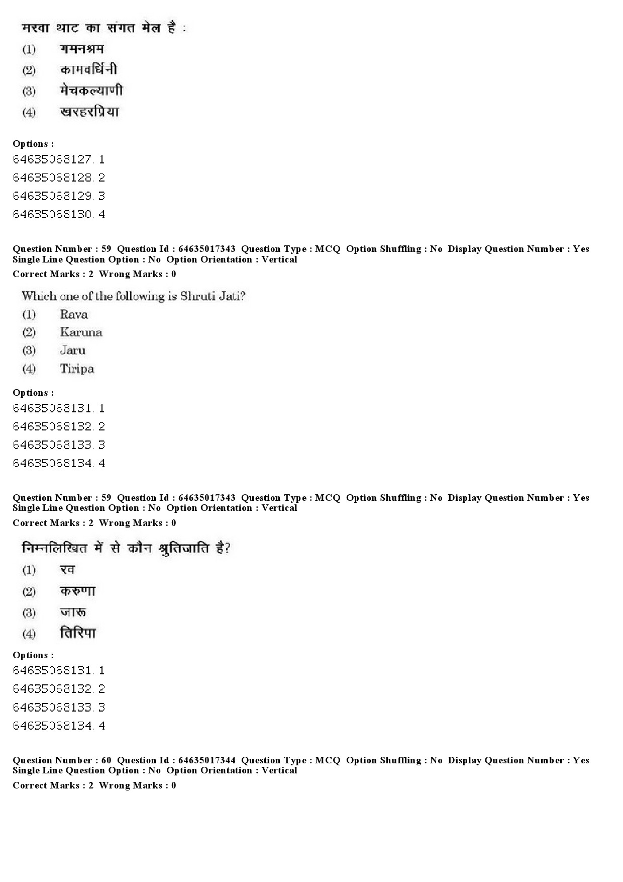 UGC NET Percussion Instruments Question Paper June 2019 54