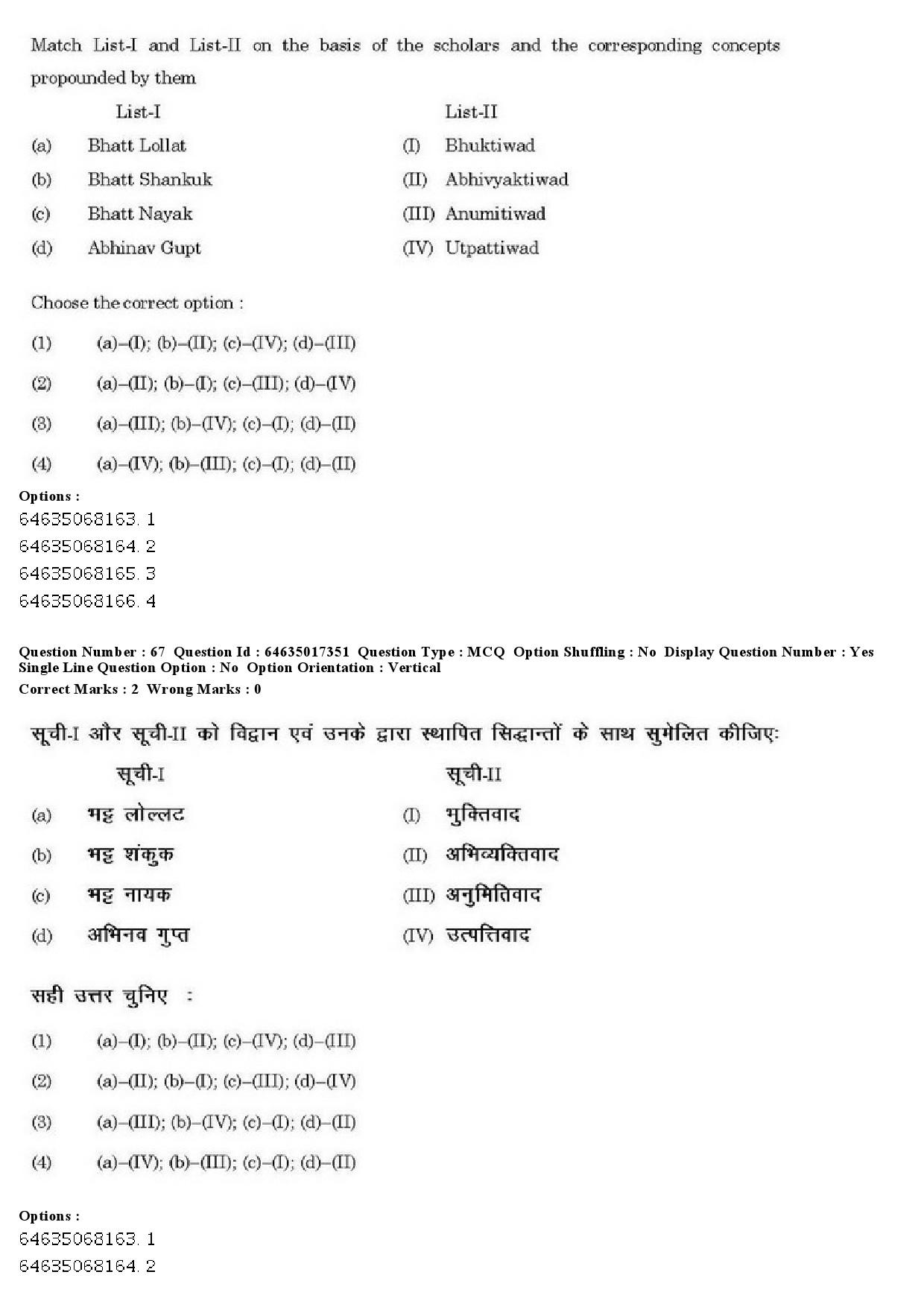 UGC NET Percussion Instruments Question Paper June 2019 60