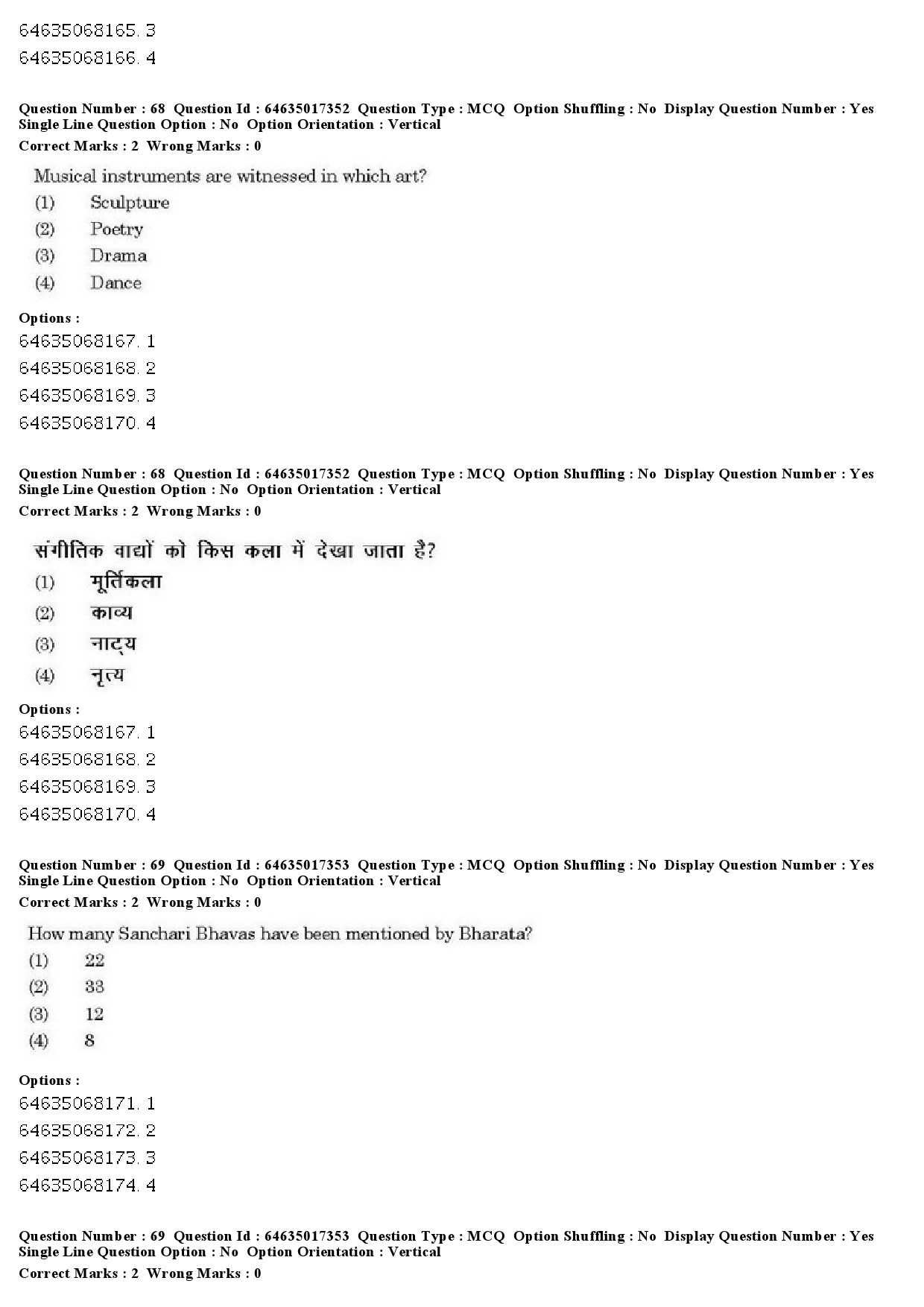 UGC NET Percussion Instruments Question Paper June 2019 61