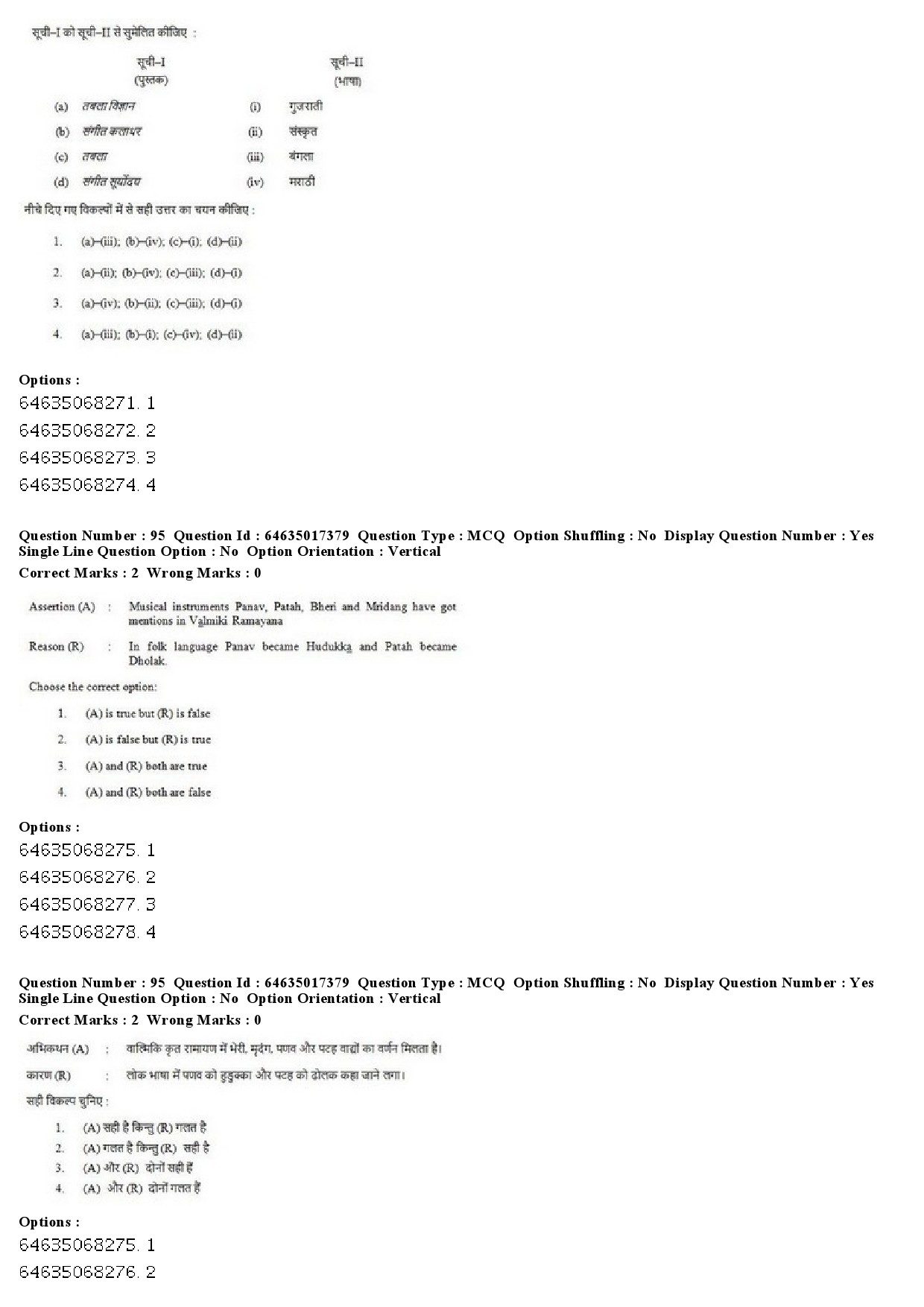 UGC NET Percussion Instruments Question Paper June 2019 80