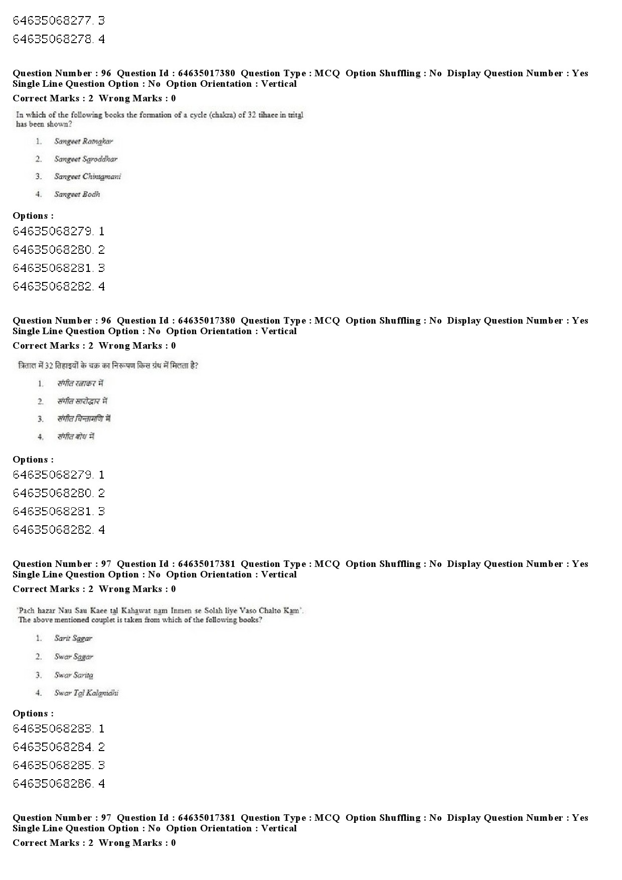 UGC NET Percussion Instruments Question Paper June 2019 81