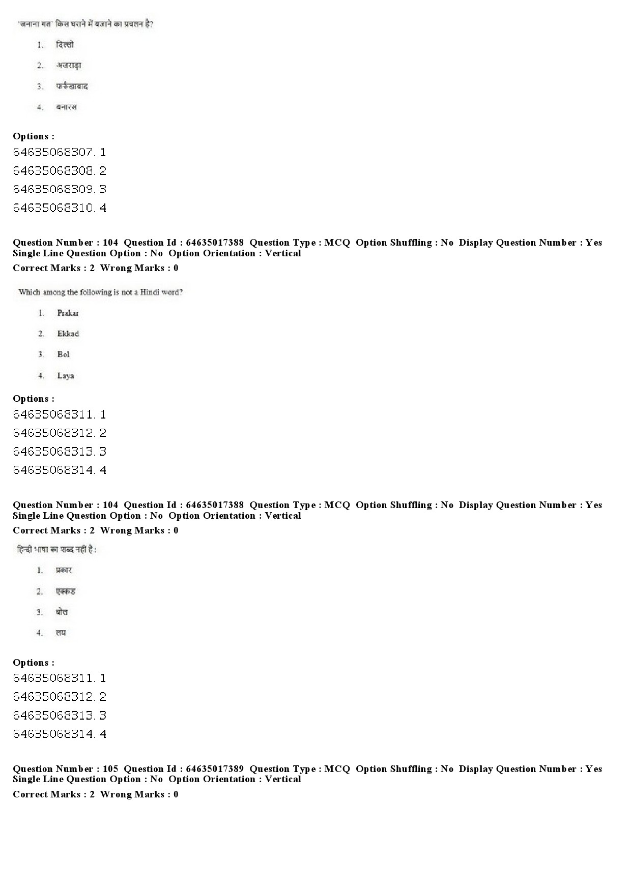 UGC NET Percussion Instruments Question Paper June 2019 86