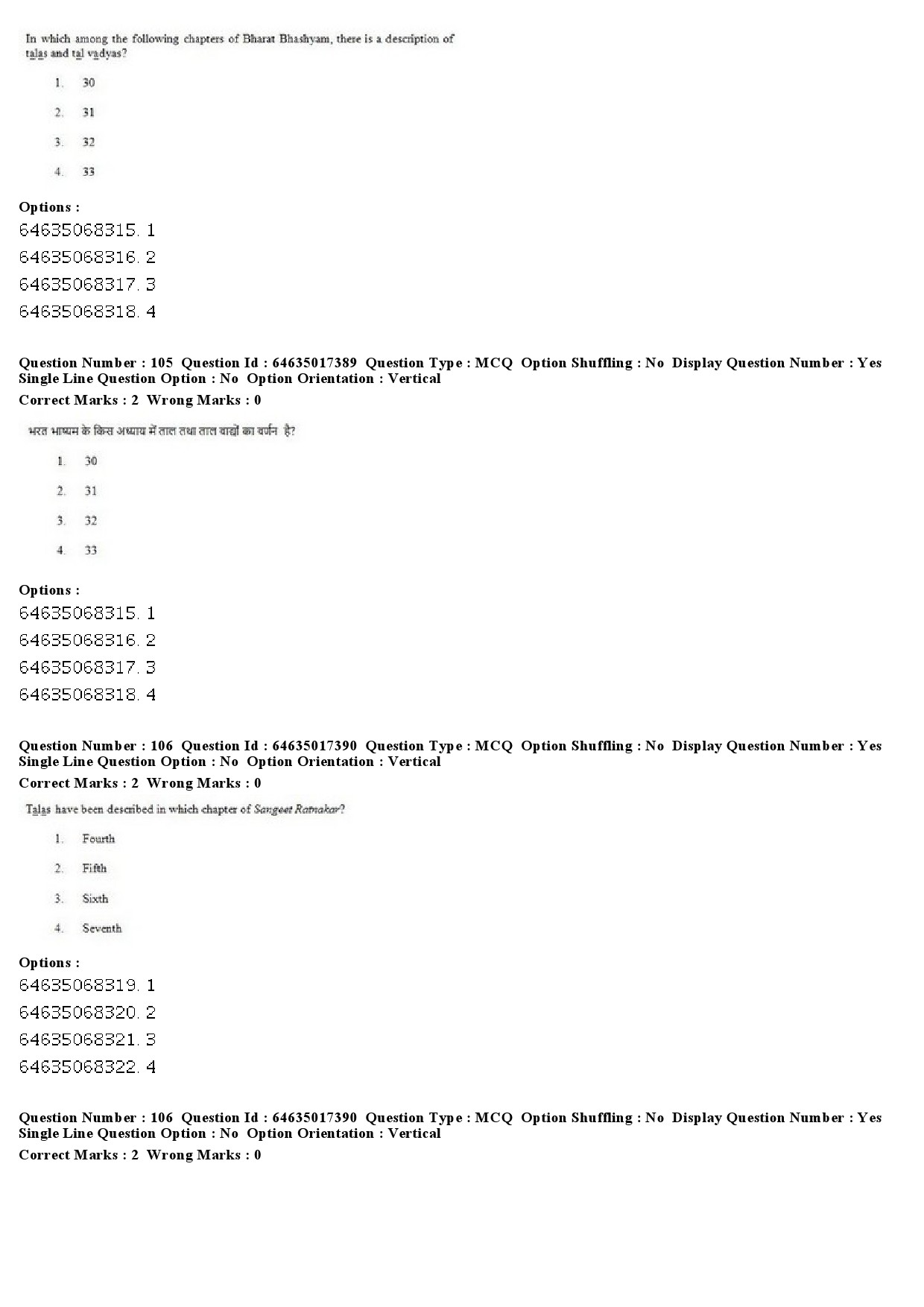 UGC NET Percussion Instruments Question Paper June 2019 87