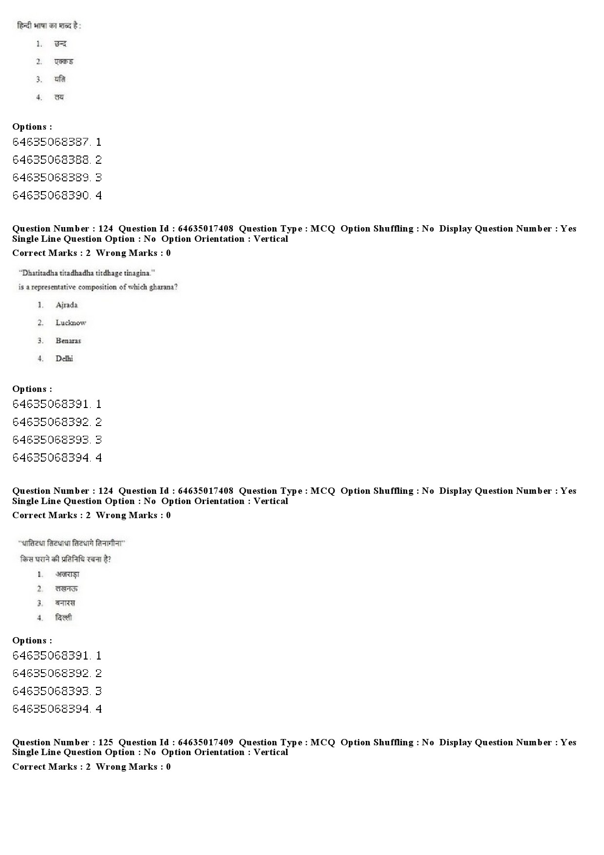 UGC NET Percussion Instruments Question Paper June 2019 99