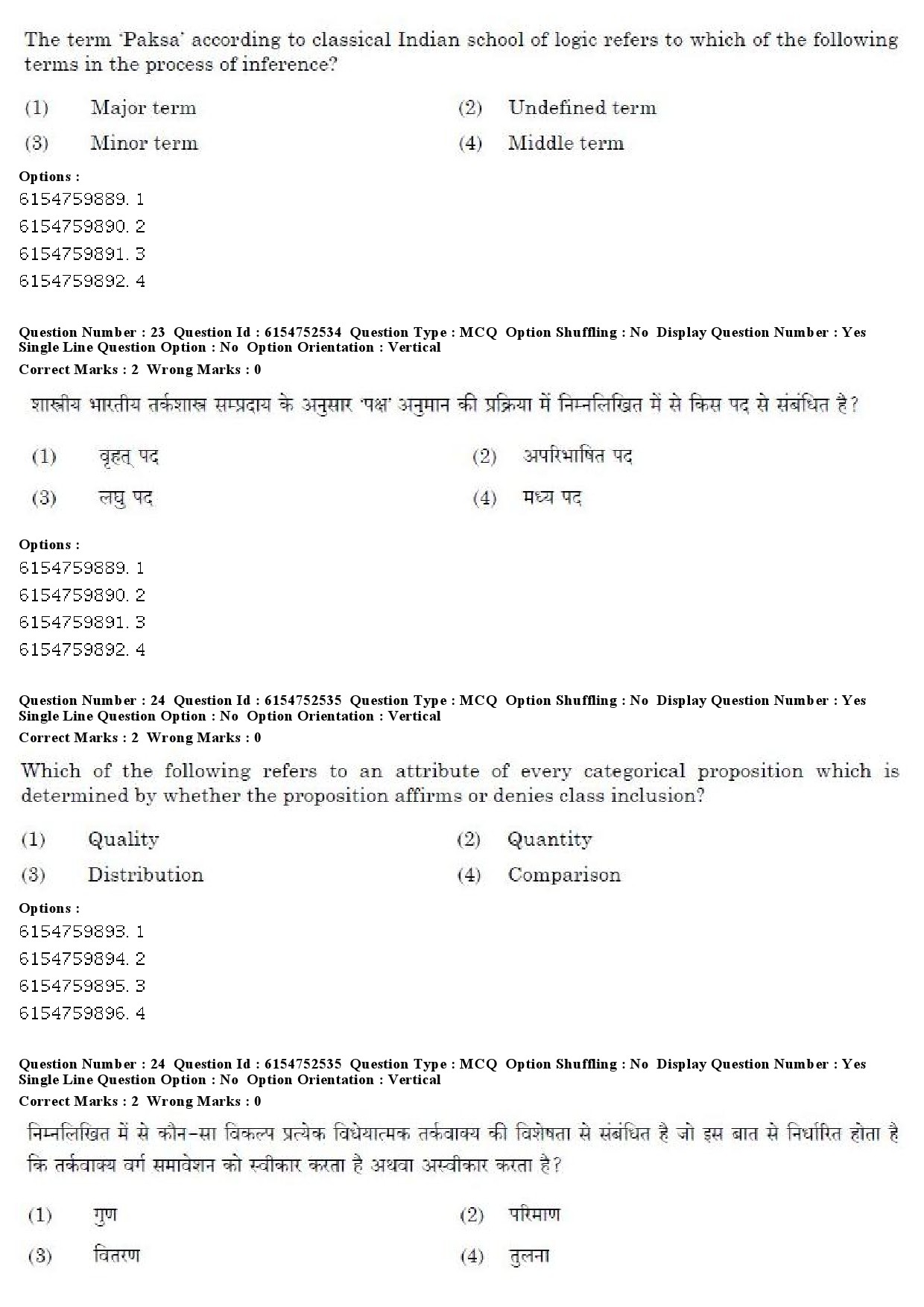 UGC NET Persian Question Paper December 2019 21