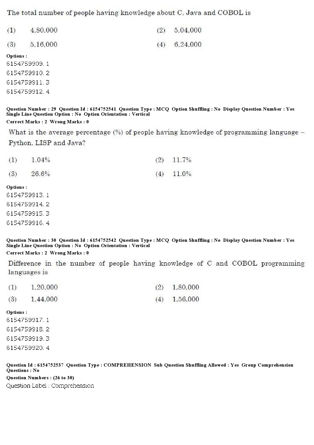 UGC NET Persian Question Paper December 2019 24