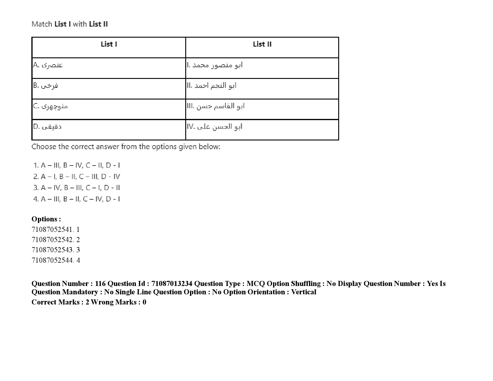 UGC NET Persian Question Paper September 2020 169