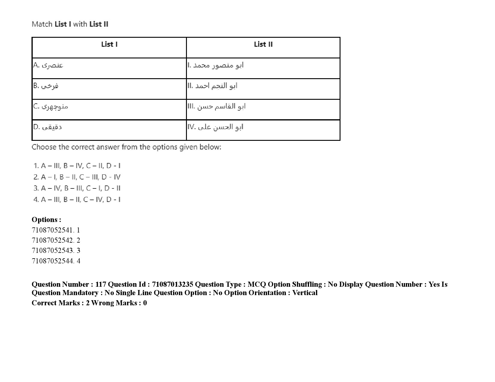 UGC NET Persian Question Paper September 2020 170