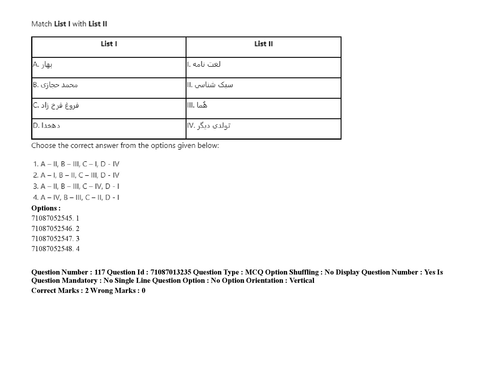 UGC NET Persian Question Paper September 2020 171