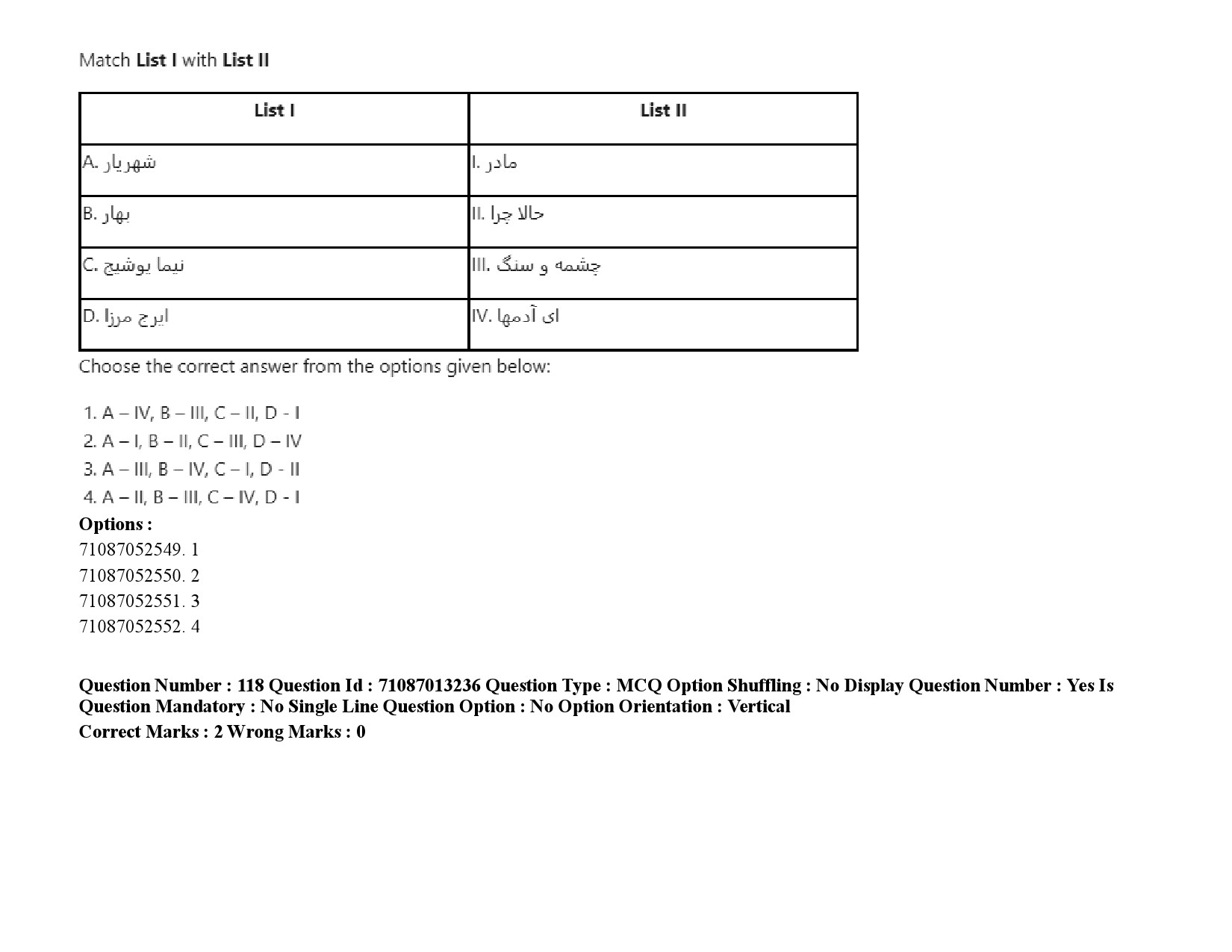 UGC NET Persian Question Paper September 2020 173