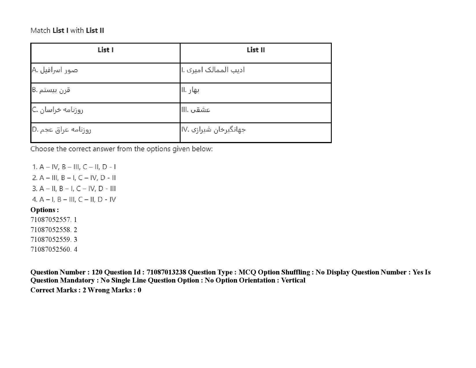 UGC NET Persian Question Paper September 2020 177