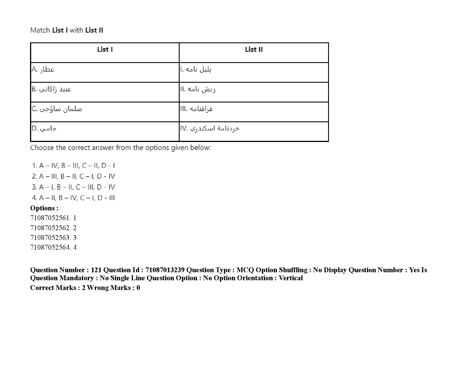 UGC NET Persian Question Paper September 2020 179