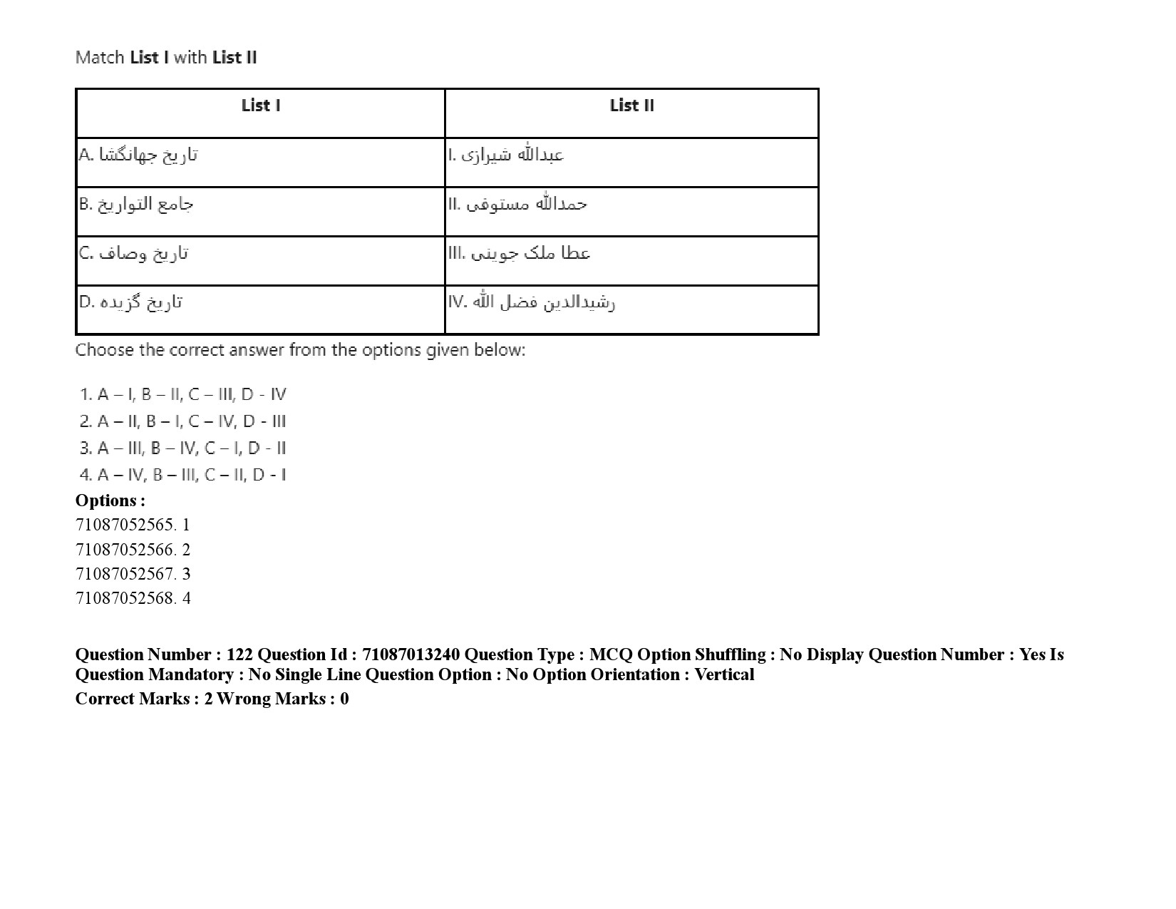 UGC NET Persian Question Paper September 2020 181