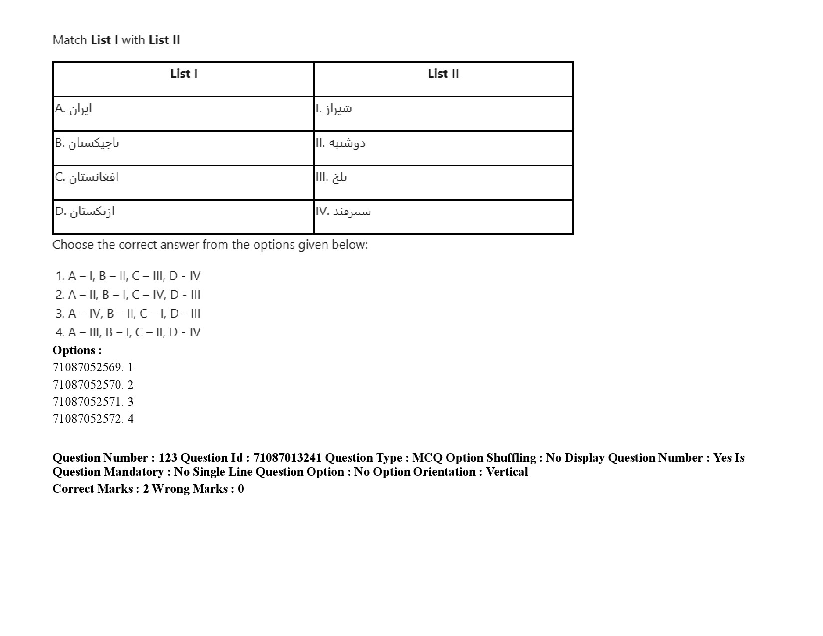 UGC NET Persian Question Paper September 2020 183