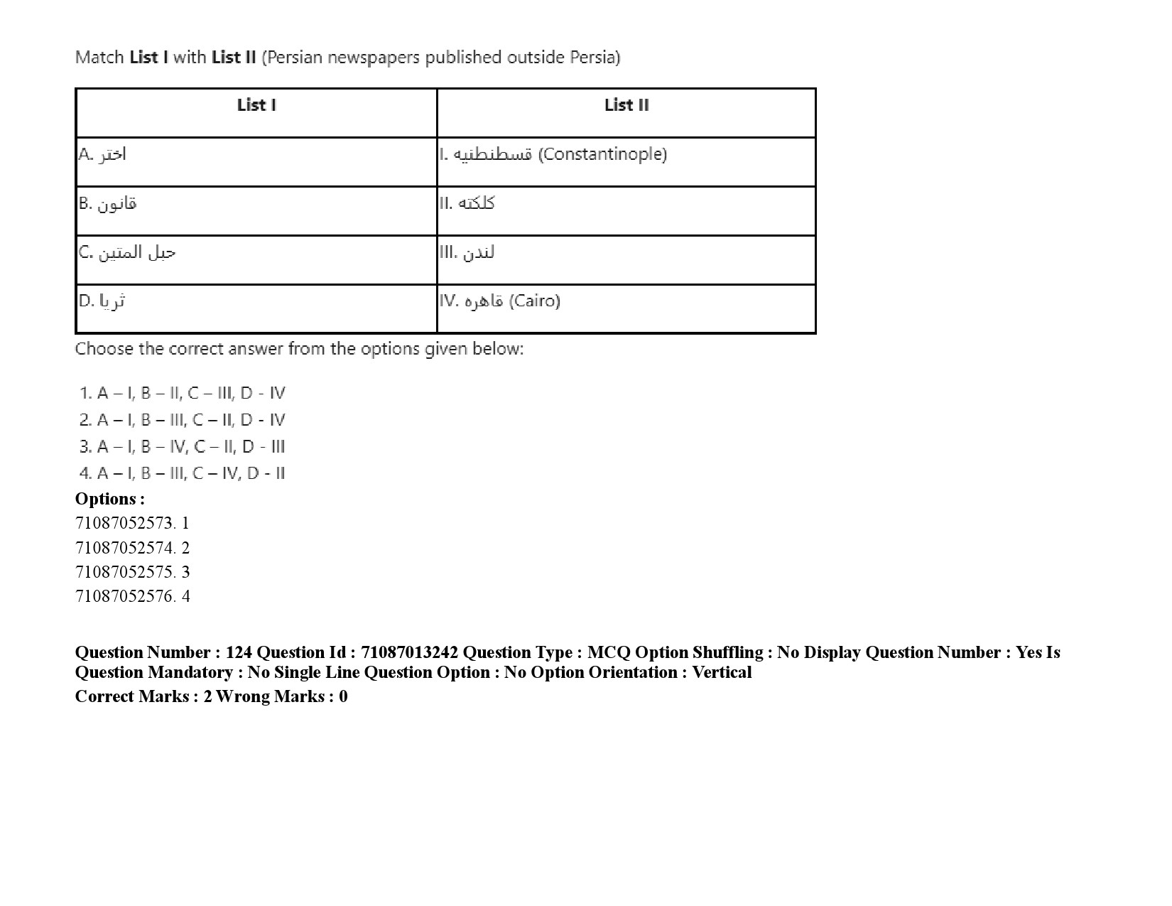 UGC NET Persian Question Paper September 2020 185