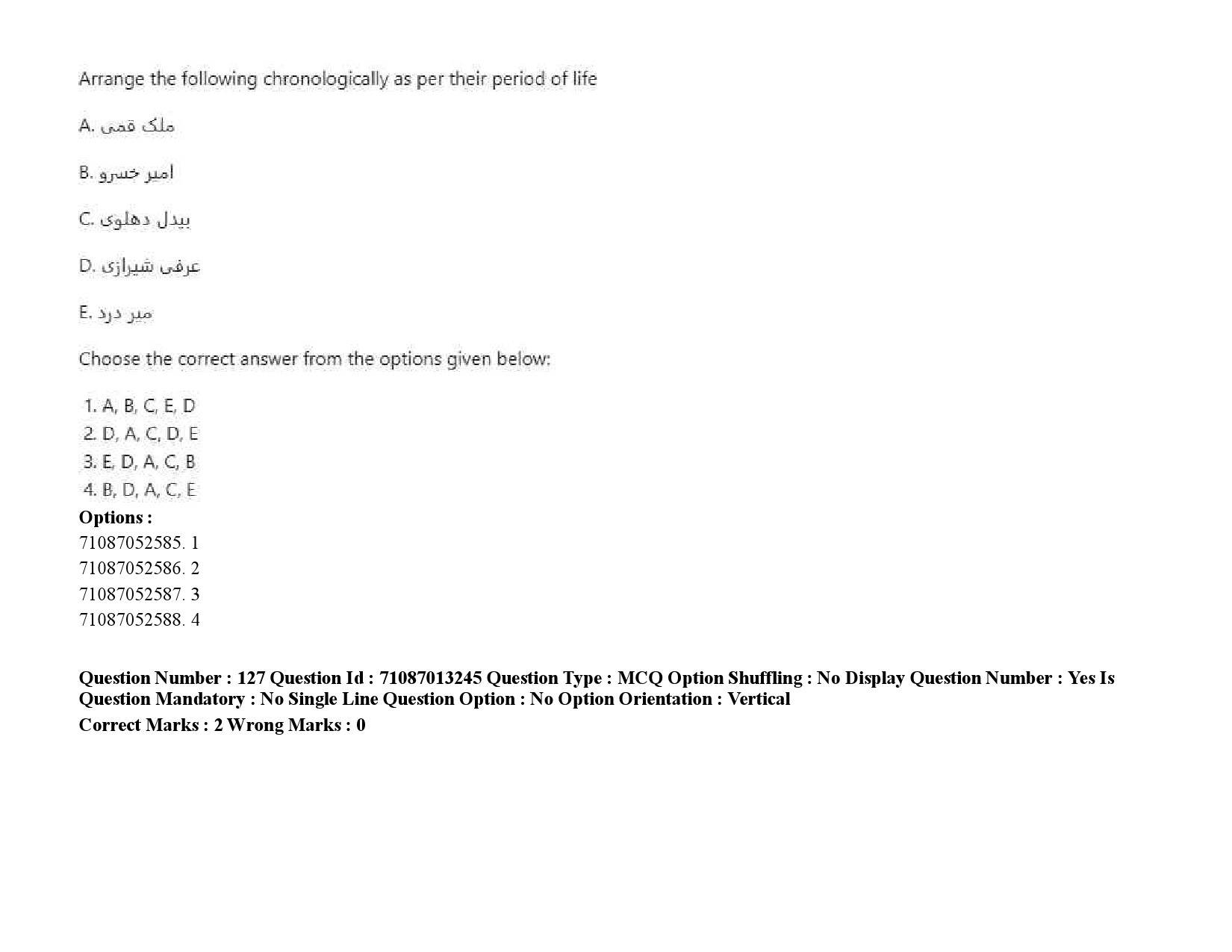 UGC NET Persian Question Paper September 2020 191