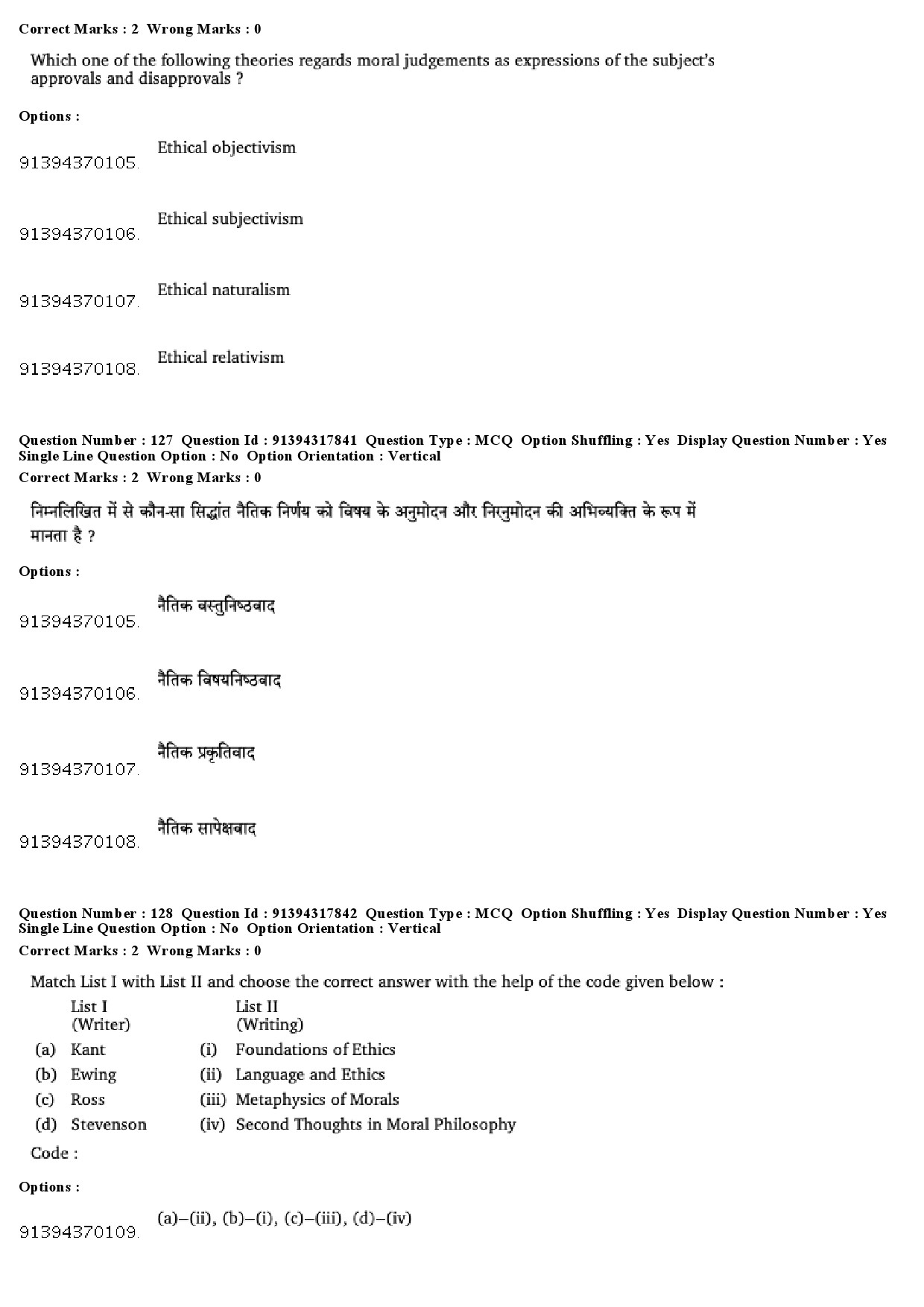 UGC NET Philosophy Question Paper December 2018 106