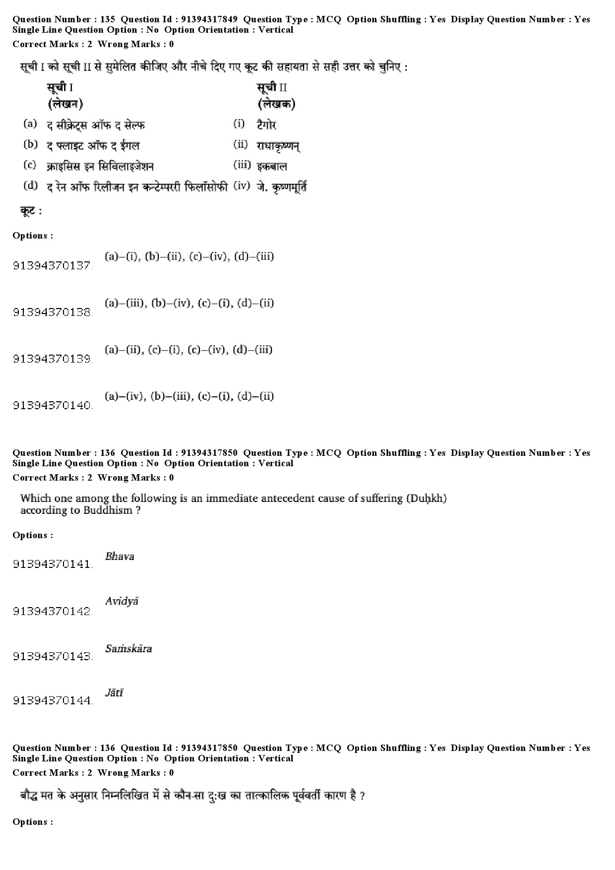 UGC NET Philosophy Question Paper December 2018 113