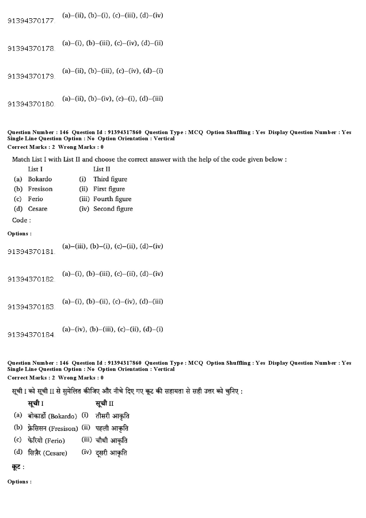 UGC NET Philosophy Question Paper December 2018 121