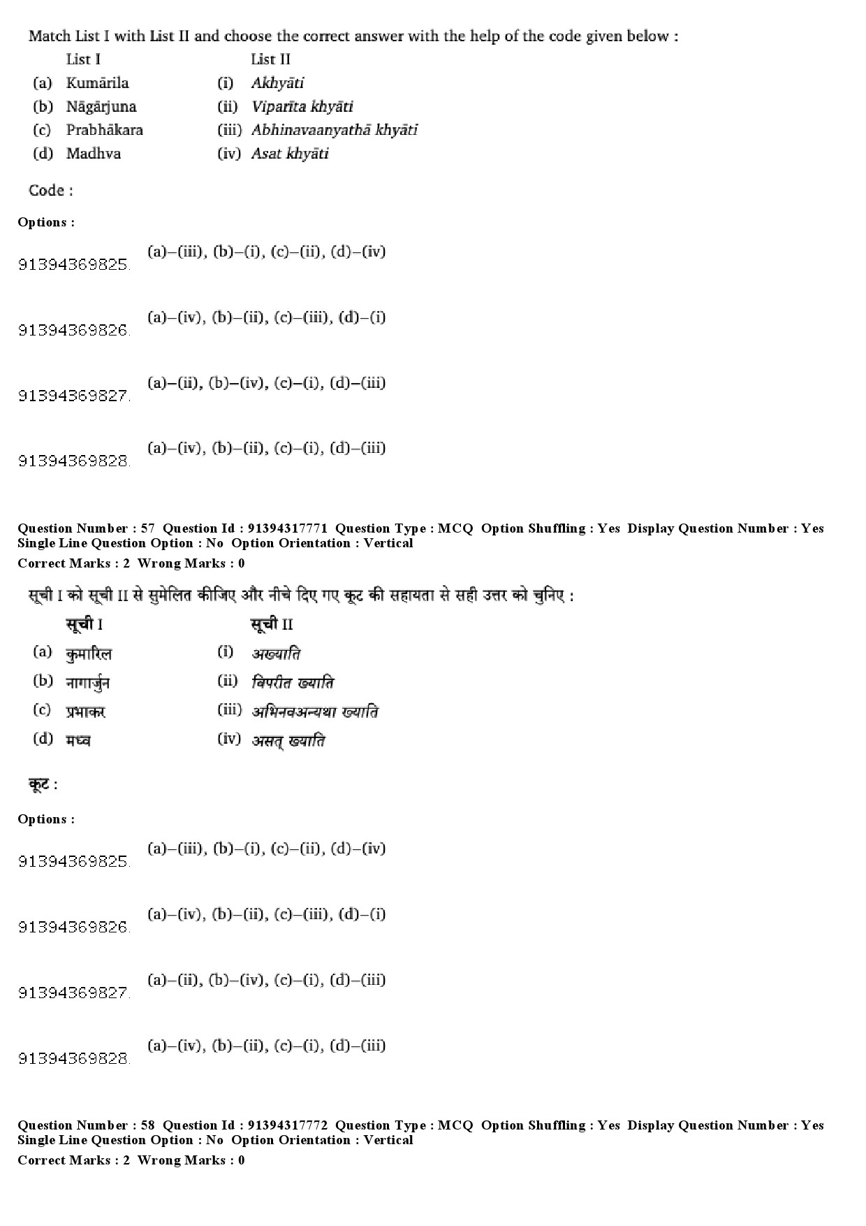 UGC NET Philosophy Question Paper December 2018 50