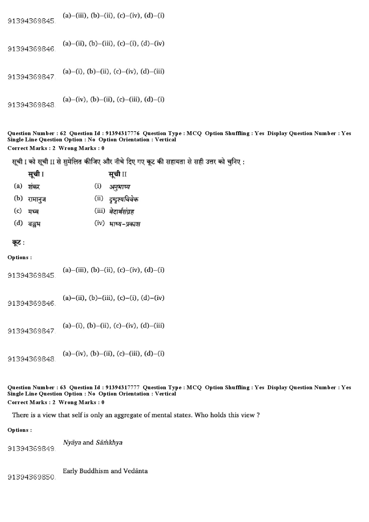 UGC NET Philosophy Question Paper December 2018 54