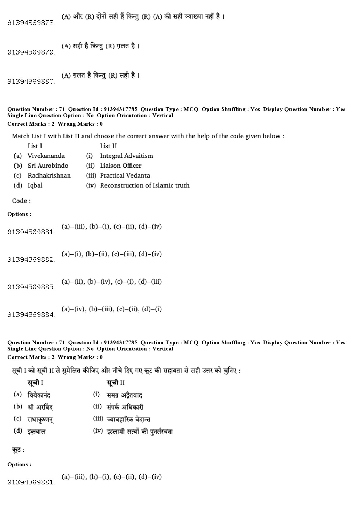 UGC NET Philosophy Question Paper December 2018 61