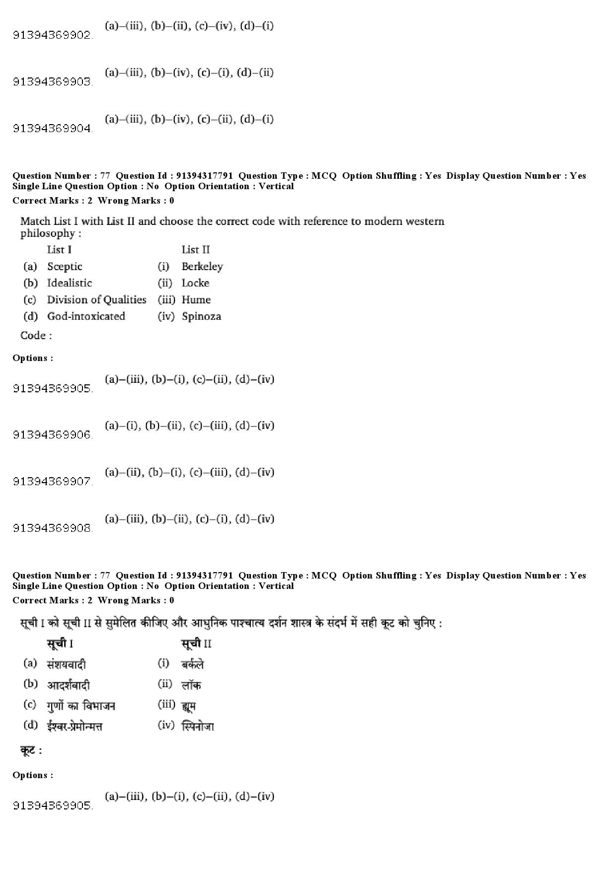 UGC NET Philosophy Question Paper December 2018 66