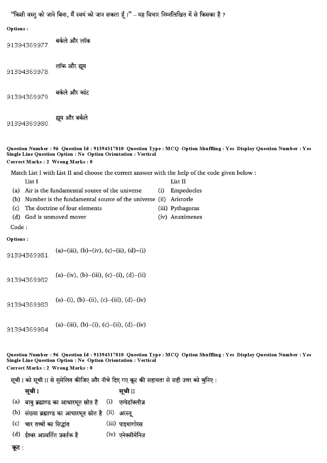 UGC NET Philosophy Question Paper December 2018 81