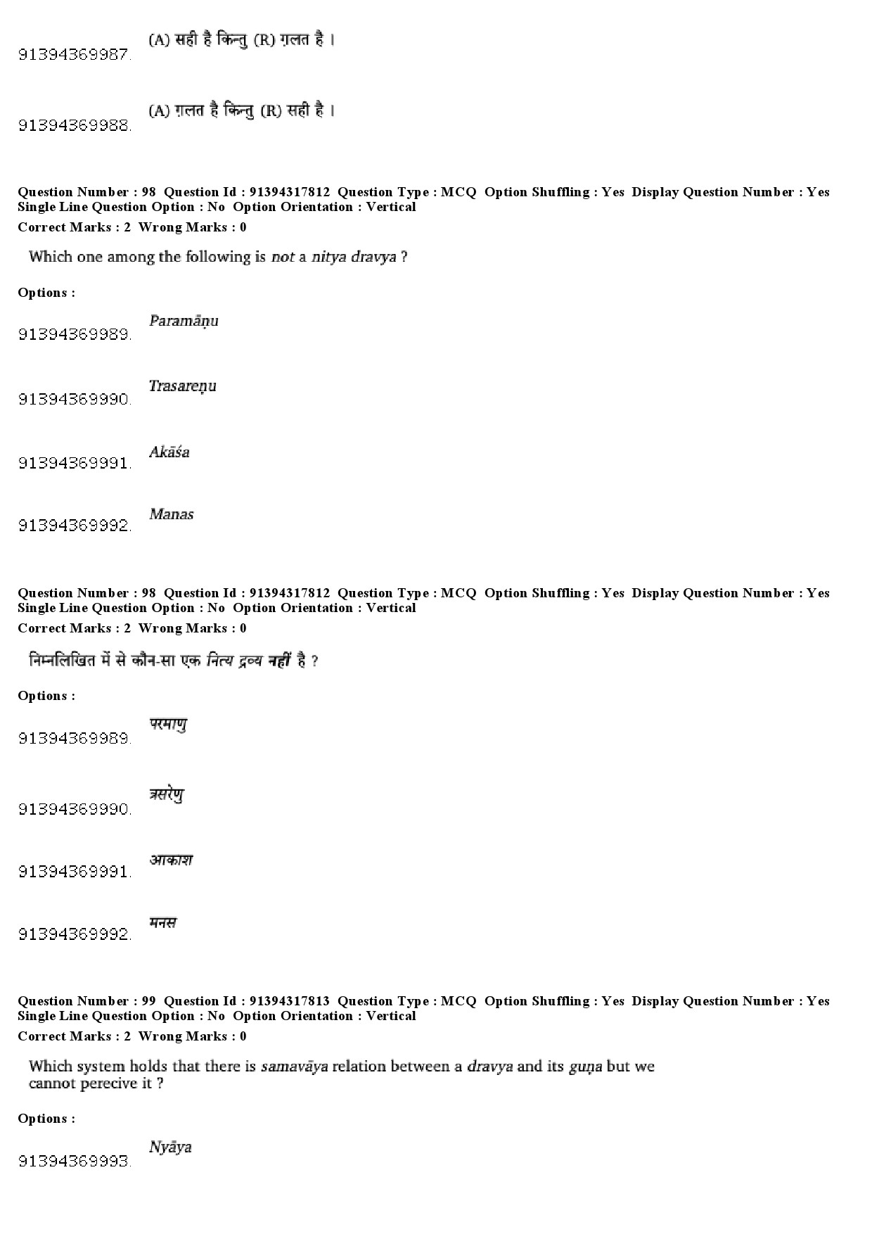 UGC NET Philosophy Question Paper December 2018 83