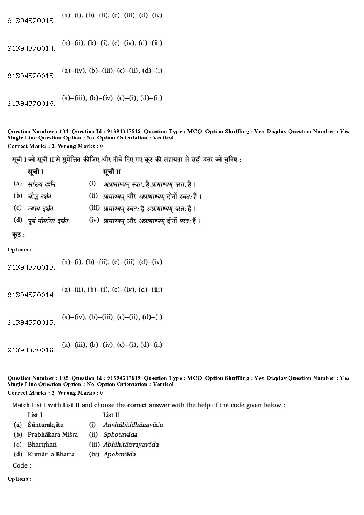 UGC NET Philosophy Question Paper December 2018 88