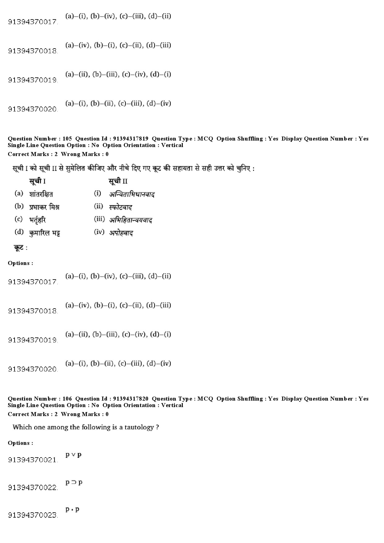 UGC NET Philosophy Question Paper December 2018 89